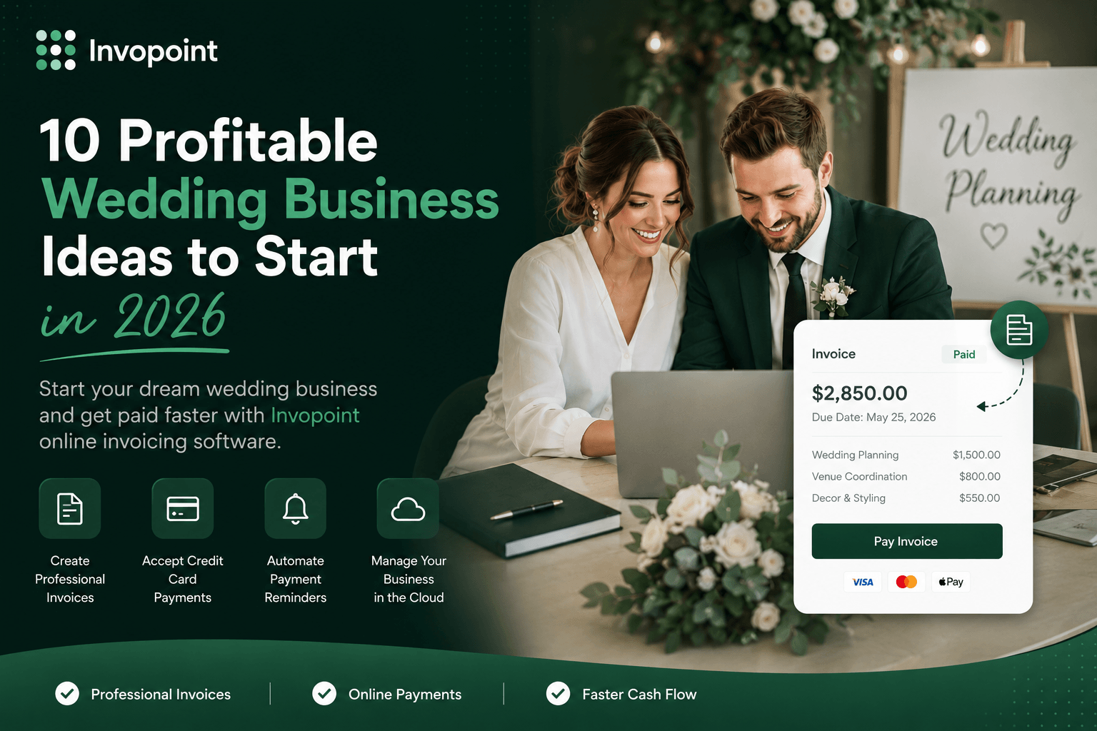 10 Profitable Wedding Business Ideas to Start in 2026