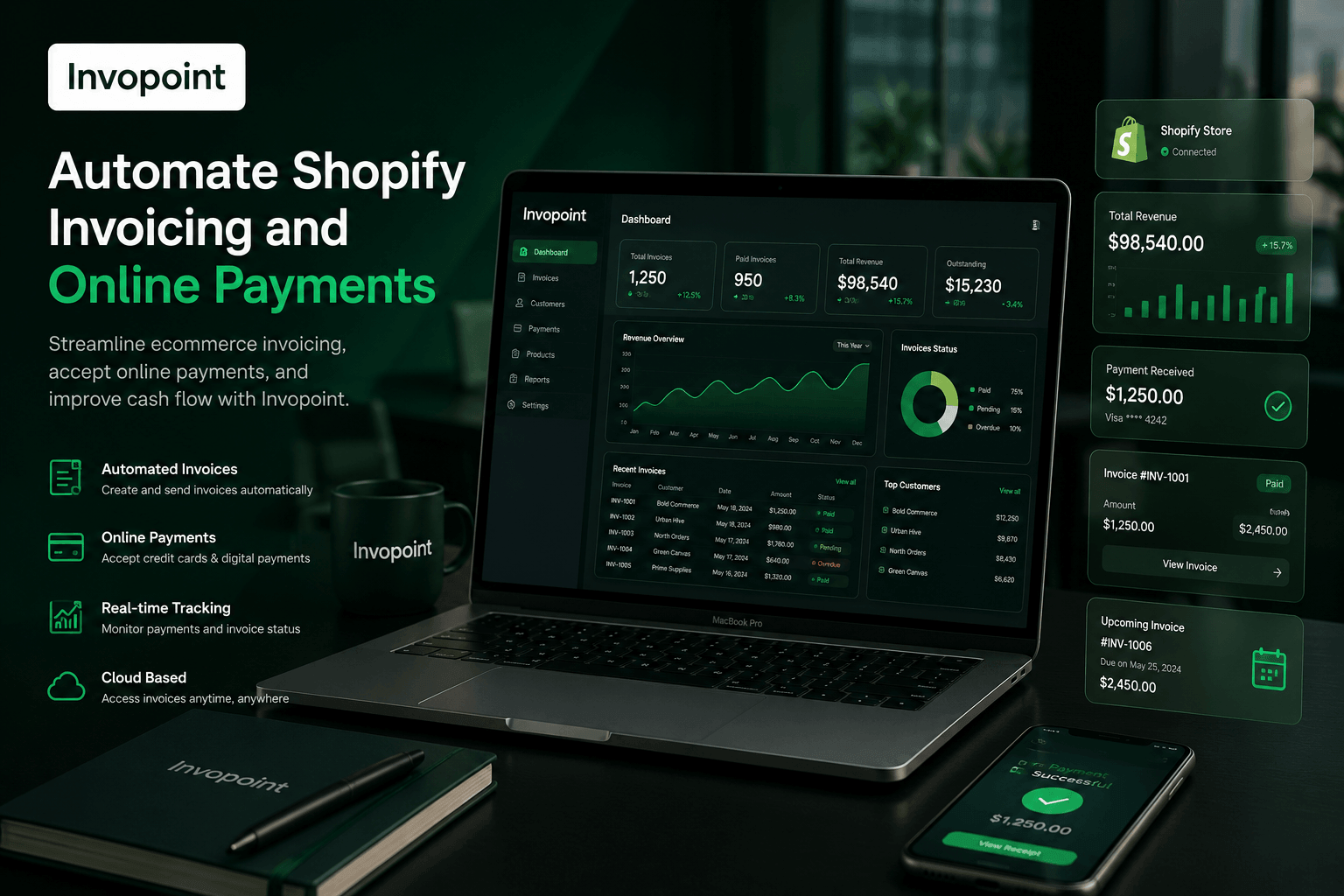 Best Ecommerce Invoice Software for Shopify Stores