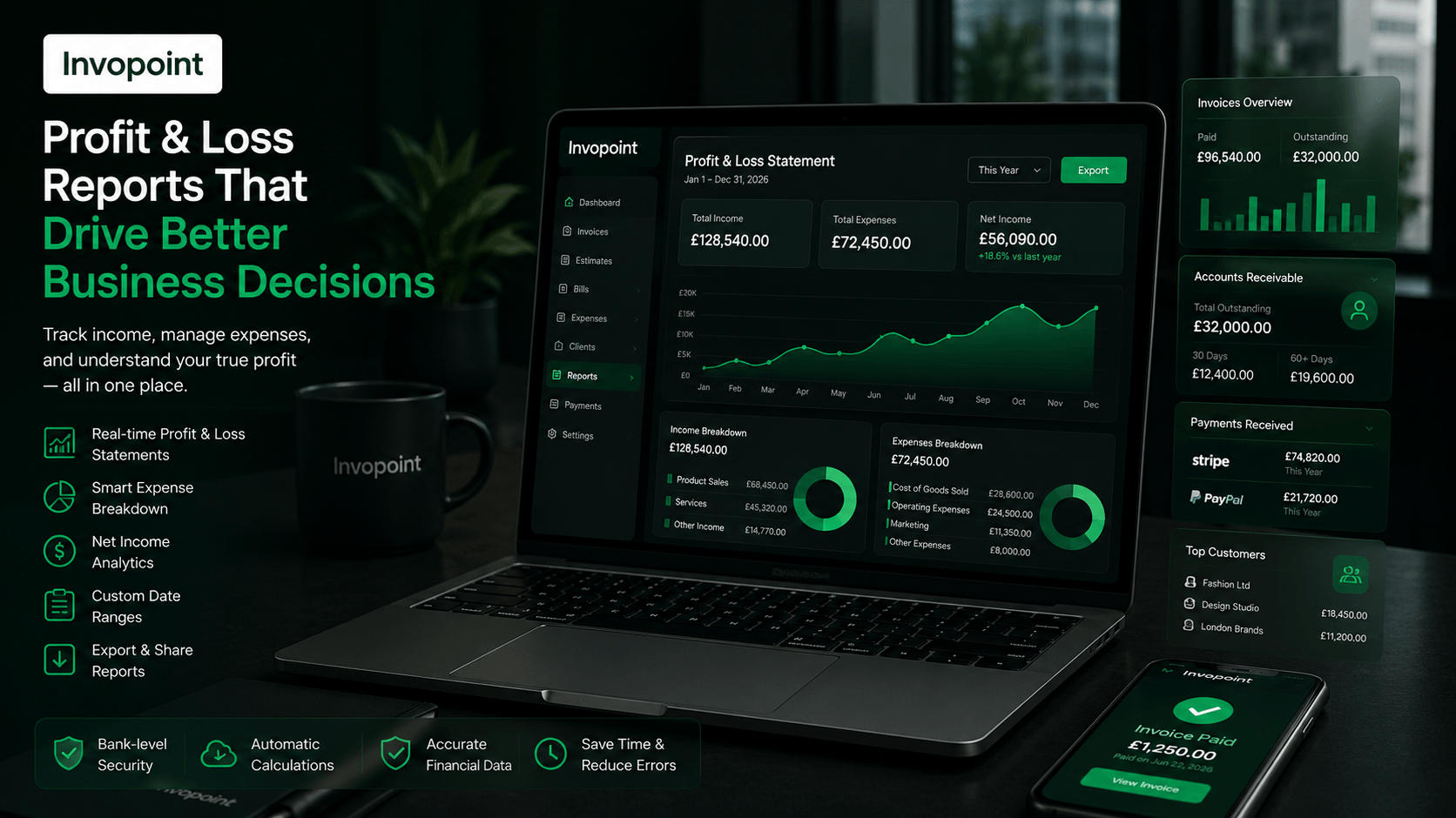 Profit & Loss Reporting Software for Small Businesses