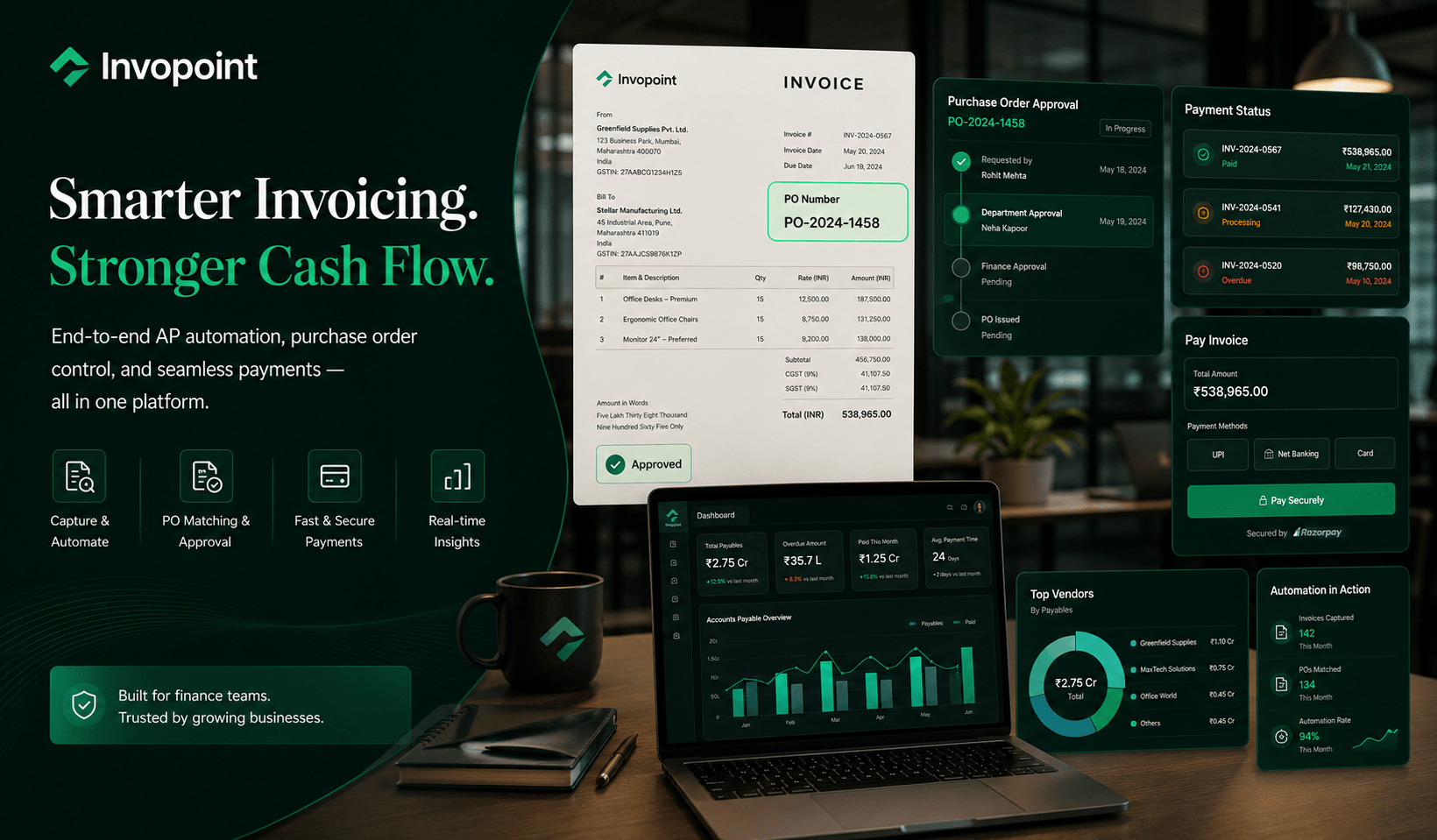 What Is a PO Number on an Invoice? Guide for SMBs