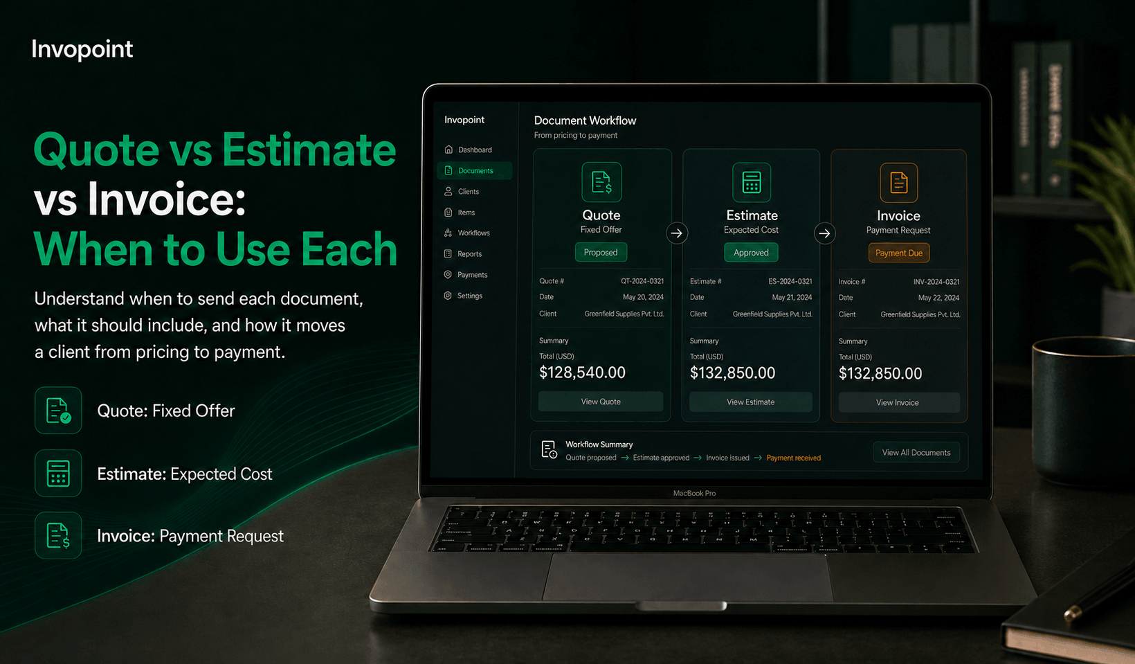 Quote vs Estimate vs Invoice: When to Use Each